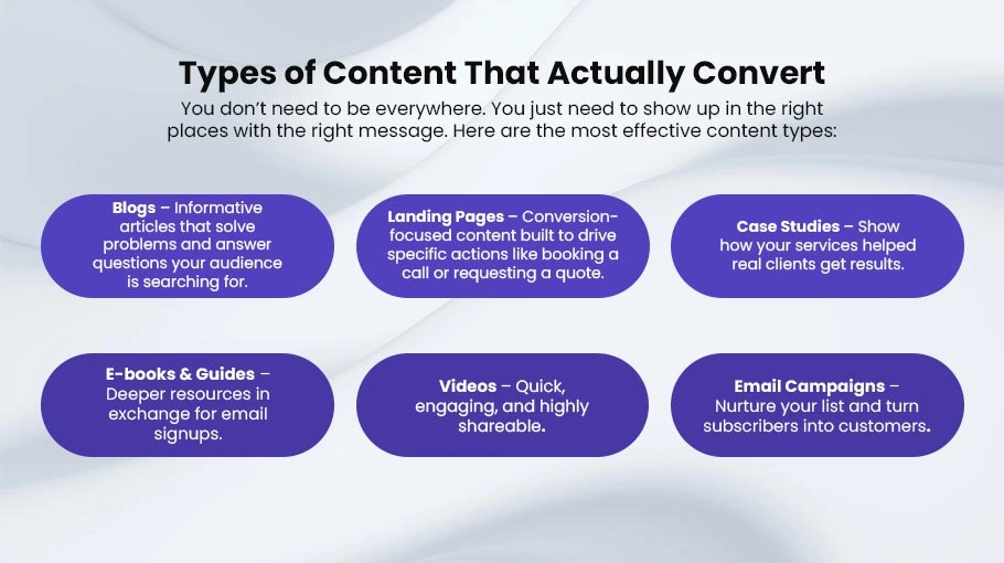 Types of Content That Actually Convert