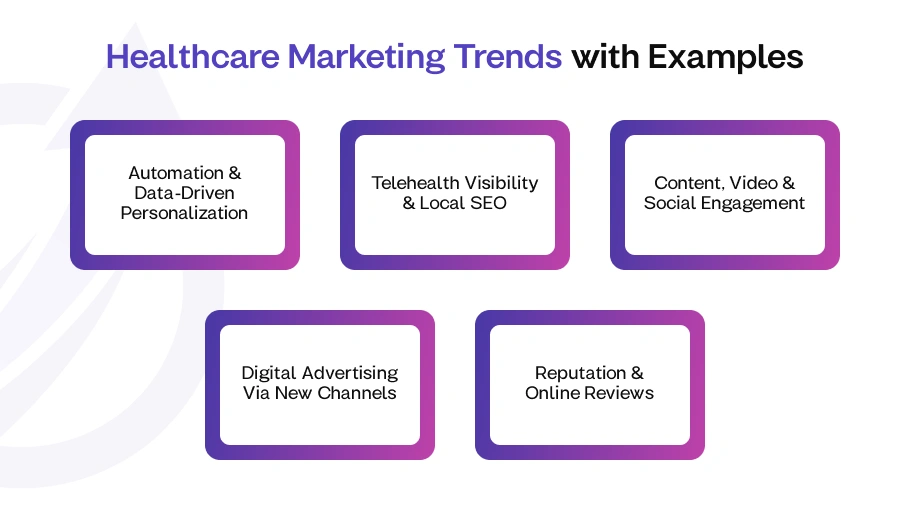 What is Local SEO and Why Do Dentists Need It?