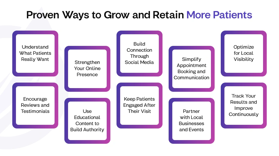 Healthcare Marketing Strategies to Attract More Patients